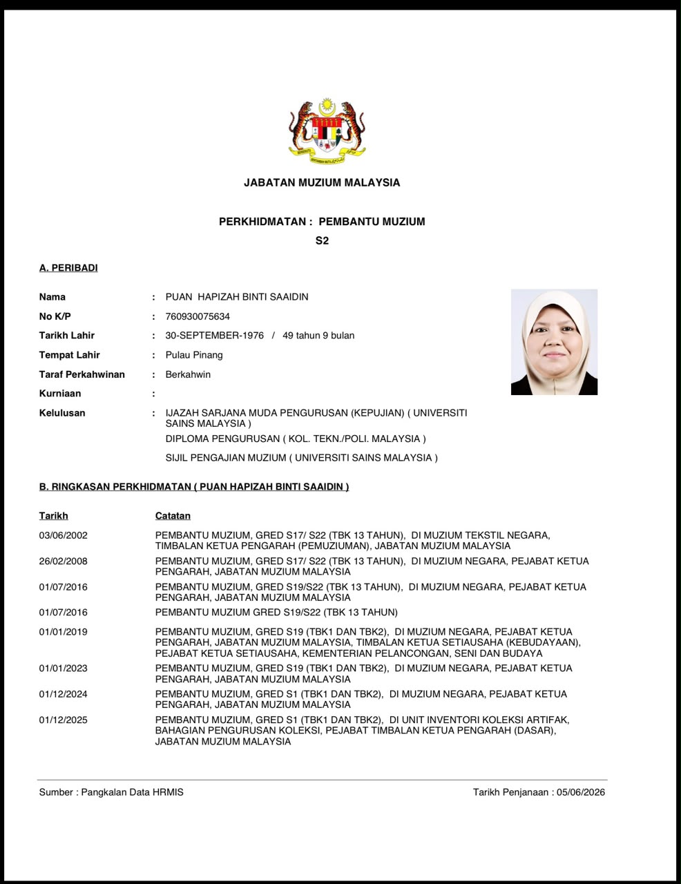 HAPIZAH BINTI SAAIDIN