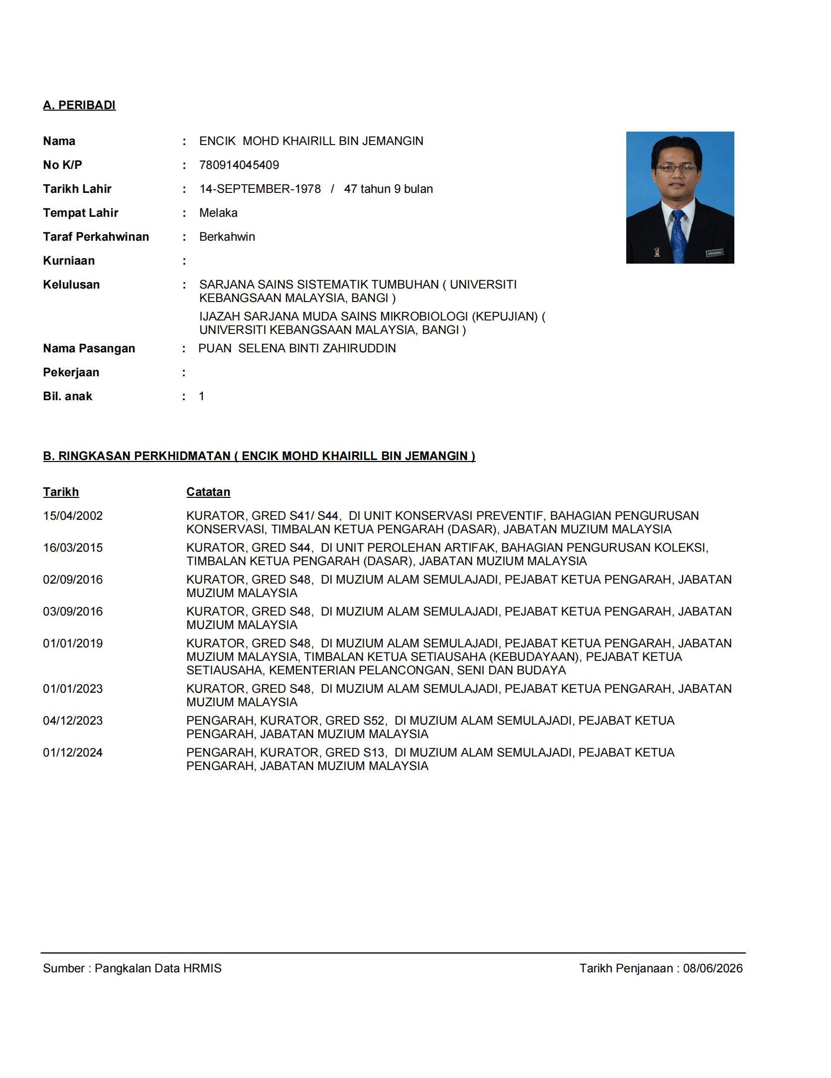 MOHD KHAIRILL BIN JEMANGIN