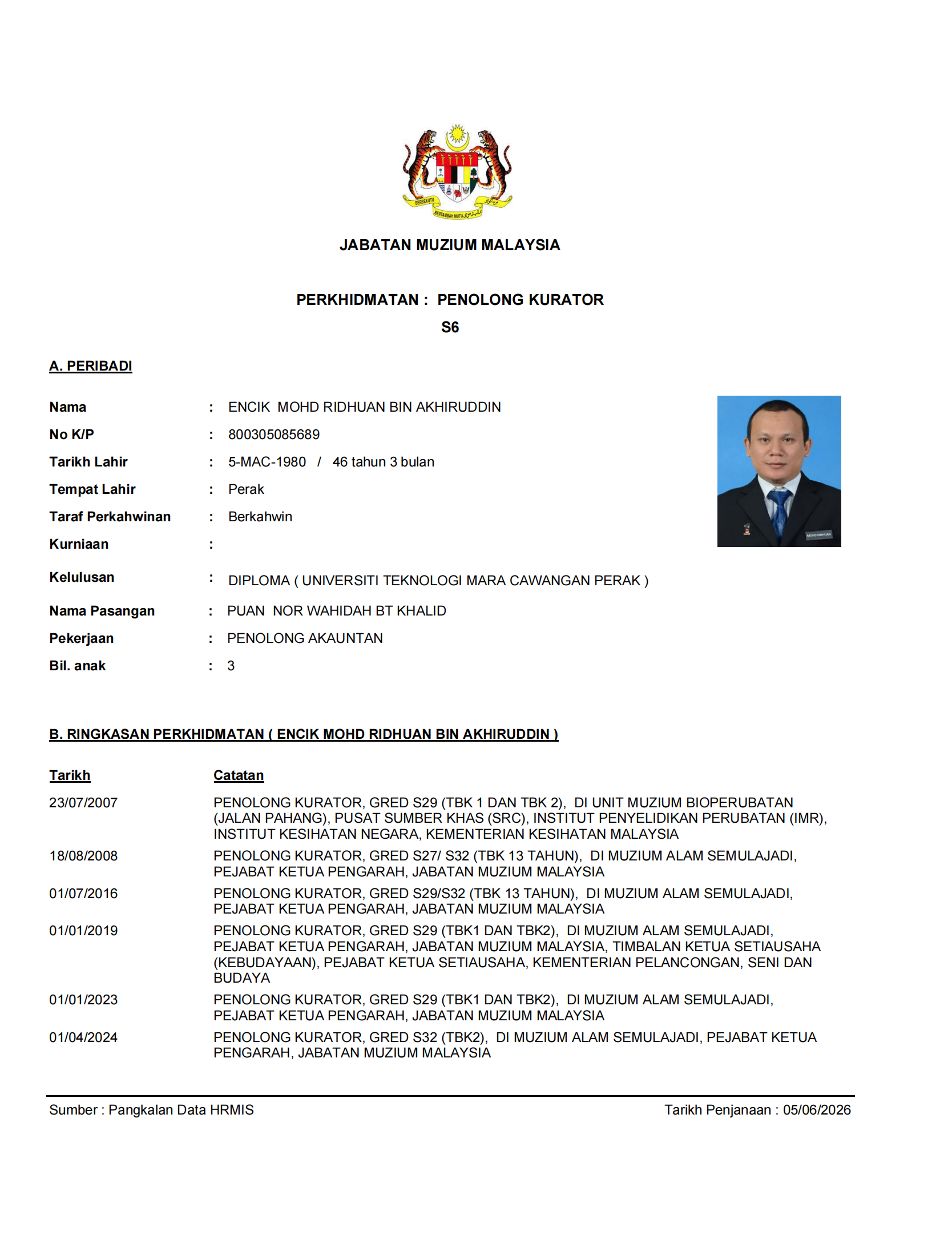 MOHD RIDHUAN BIN AKHIRUDDIN