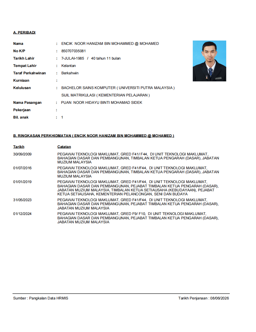 NOOR HANIZAM BIN MOHAMMED